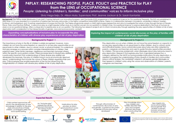 Conference poster: Listening to children’s, families’, and communities’ voices to inform inclusive play