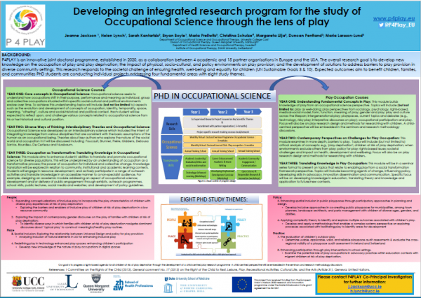 Conference poster: Developing an integrated research program for the study of Occupational Science through the lens of play