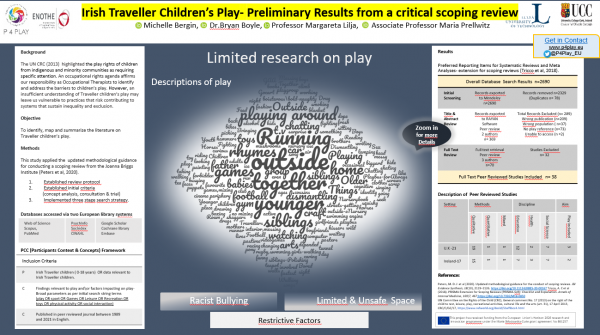 Conference poster: Irish Traveller Children’s Play – Preliminary Results from a critical scoping review